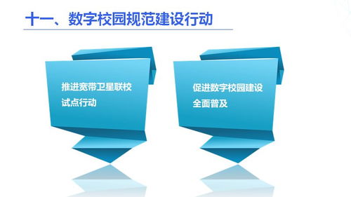 圖解教育信息化2.0行動(dòng)計(jì)劃信息咨詢(xún)服務(wù)